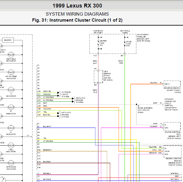 1999年雷克萨斯RX300仪表电路图
