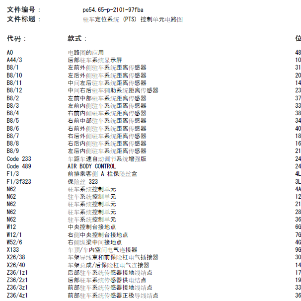 奔驰GL260驻车辅助电路图