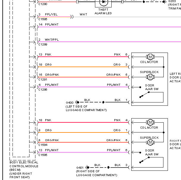 2001年路虎揽胜车身电路图