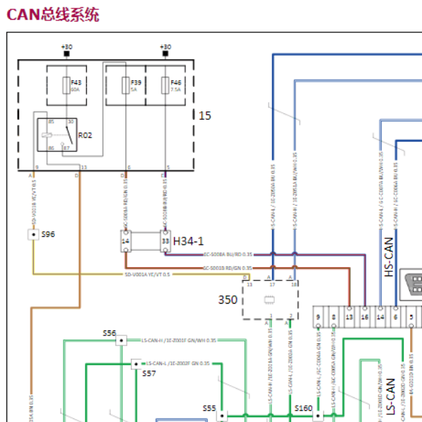 2017年观致5 CAN线和发动机电路图