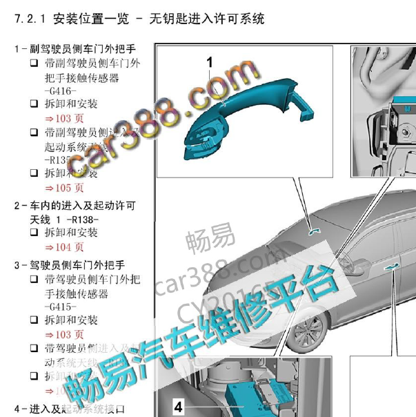 2018-2019年大众迈腾天线安装位置