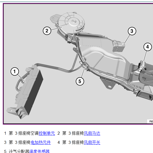2008年宝马x5空调部件位置