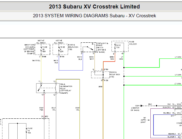 2013年斯巴鲁XV转向灯和双闪灯电路图