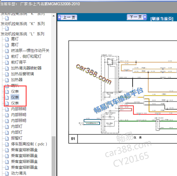 2008-2010年名爵MG 仪表电路图