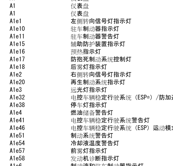 2016年奔驰C200L油表电路图