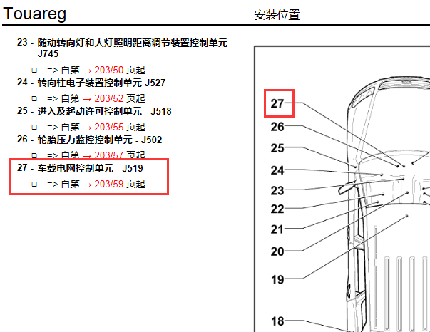 2005年大众途锐J519位置