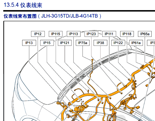 2019年吉利帝豪GS部件位置