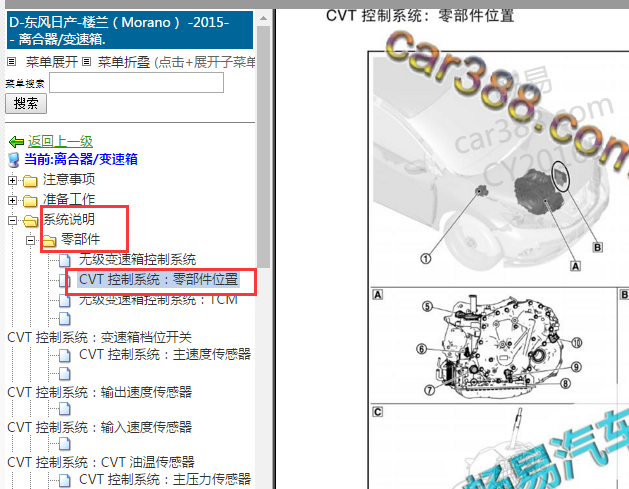 2015年日产楼兰变速箱部件位置