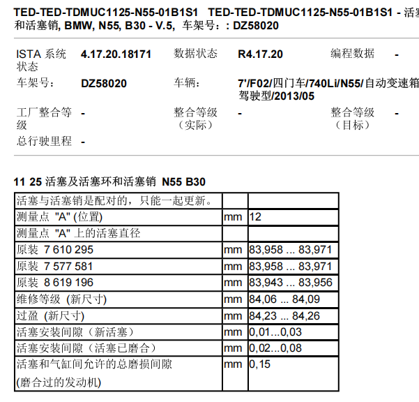 13年宝马740LI活塞直径资料