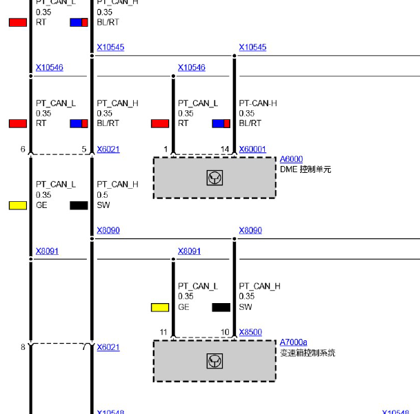2012年宝马X1 CAN电路图