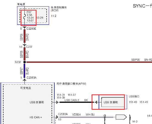 2015-2016年福特福克斯USB保险位置