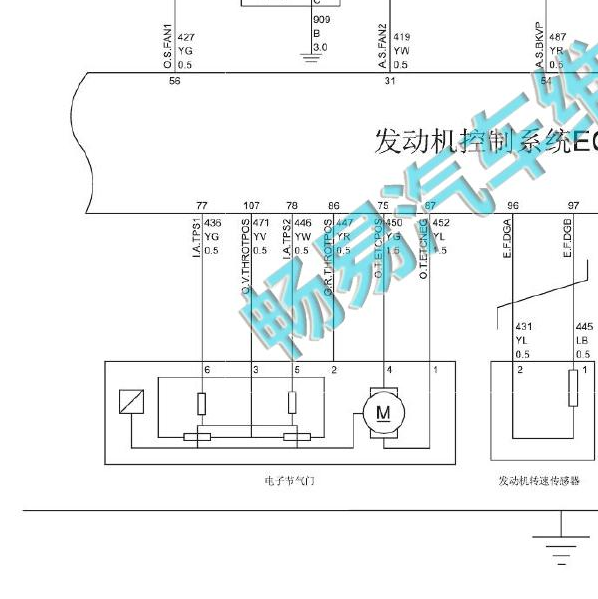 2016年哈佛H2节气门电路图