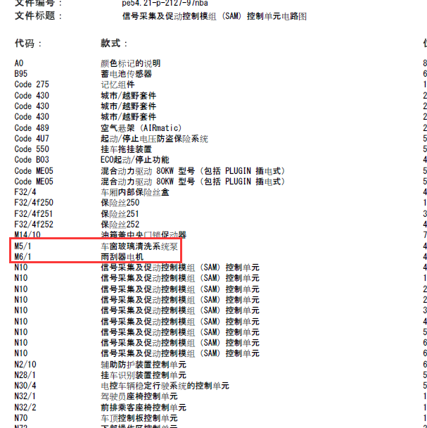 奔驰GLS400雨刮电机电路图