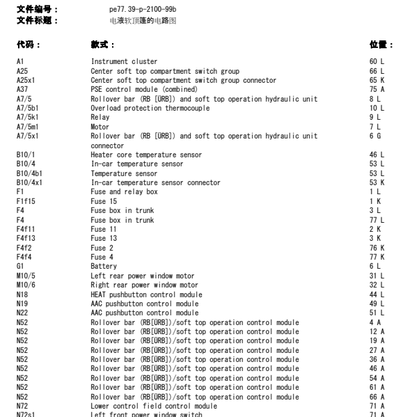 2006年奔驰CK230敞篷电路图
