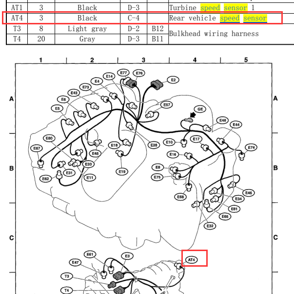 2011年斯巴鲁驰鹏后车速传感器安装位置