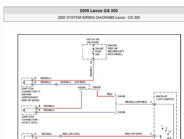 2005年雷克萨斯GS300转向灯电路图