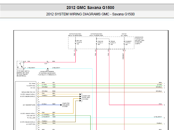 2012年GMC savana变速箱电路图资料