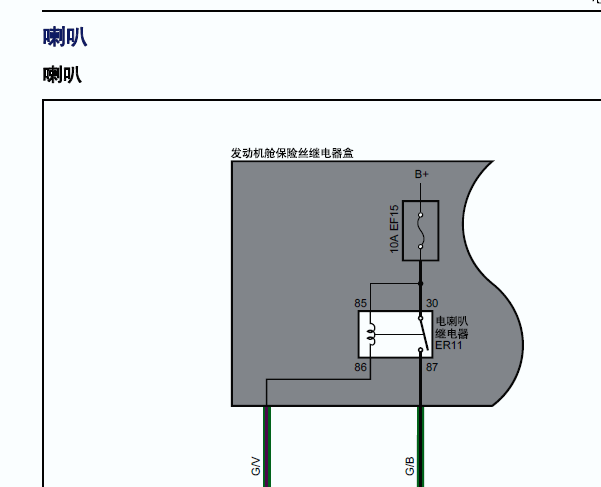 2018-2019年猎豹迈途喇叭资料