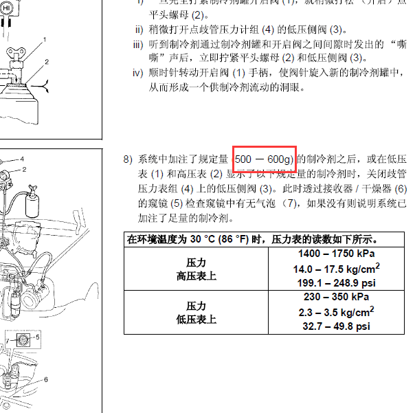 铃木吉姆尼空调加注量