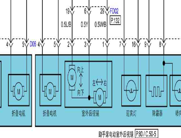2011年现代索纳塔后视镜加热线路图