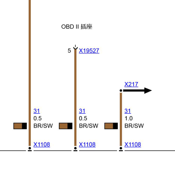 2005年宝马320OBD电路图