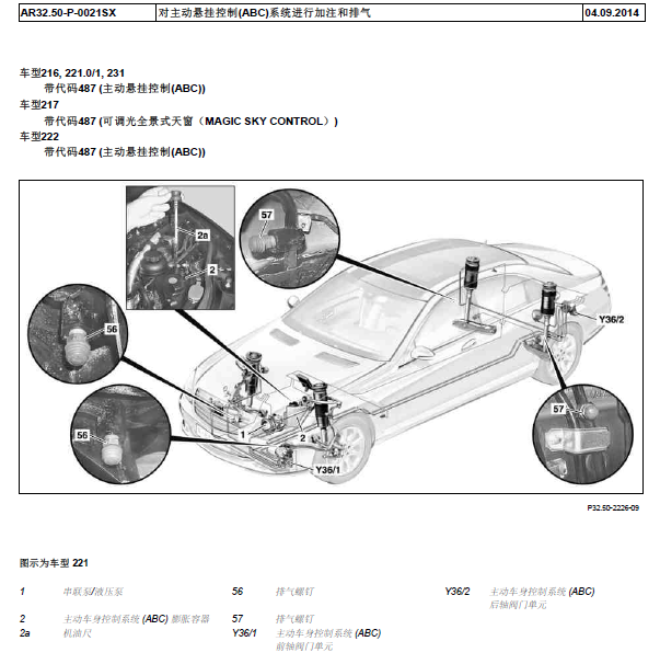 奔驰S600悬架控制排气