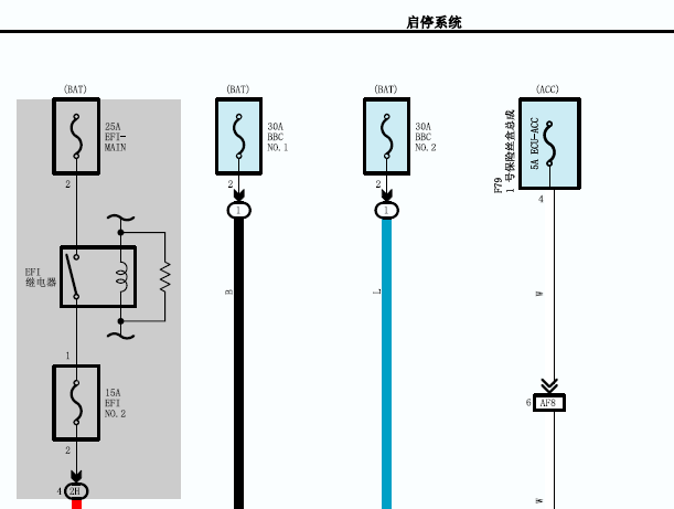 2017年丰田致享启停和CVT电路图