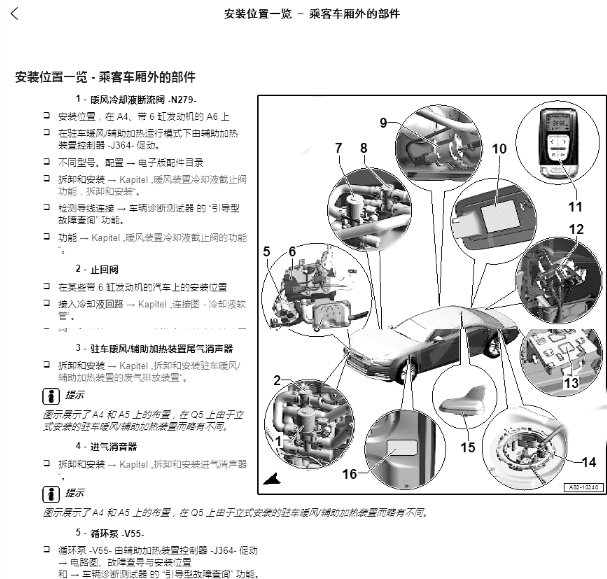 2018年奥迪Q5 辅助加热装置部件位置