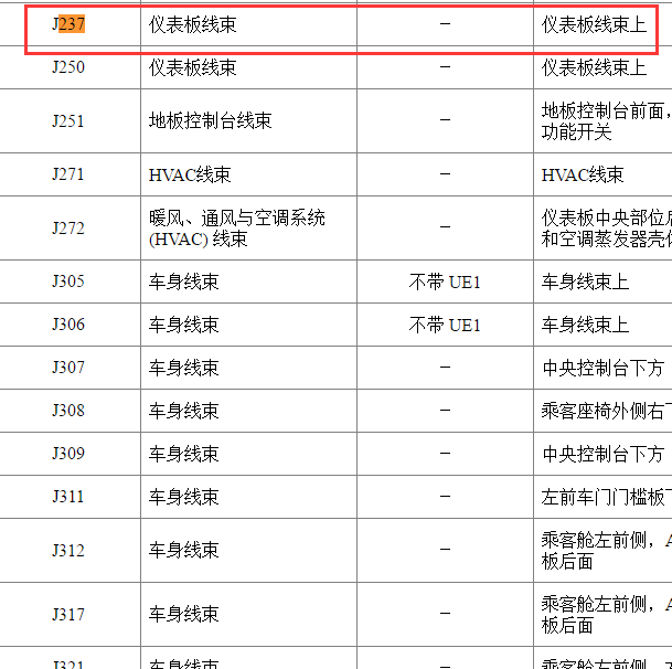 2016年别克科鲁兹 J237线束位置说明