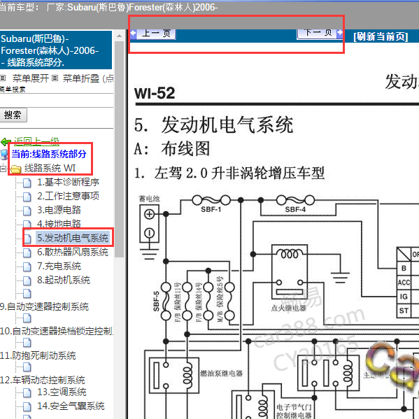 2006年森林人发动机电路图