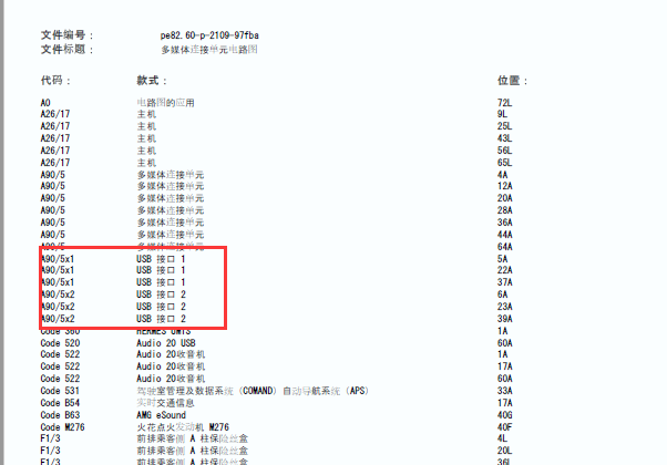2016年奔驰C200L USB接线电路图