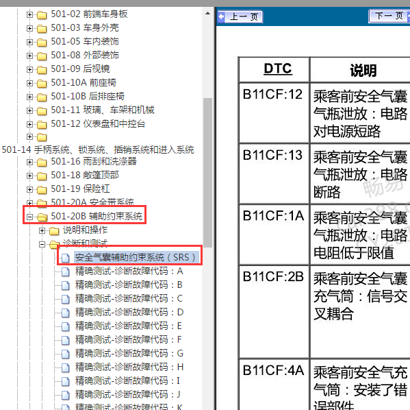 2019年福特野马故障码资料