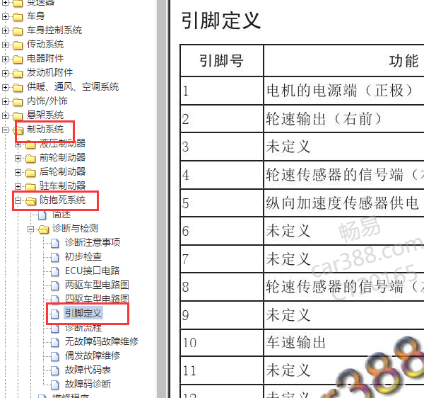 2017年哈佛H5ABS针脚
