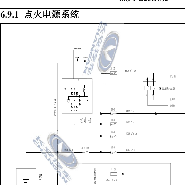 2017年长安CS75发电机电路图
