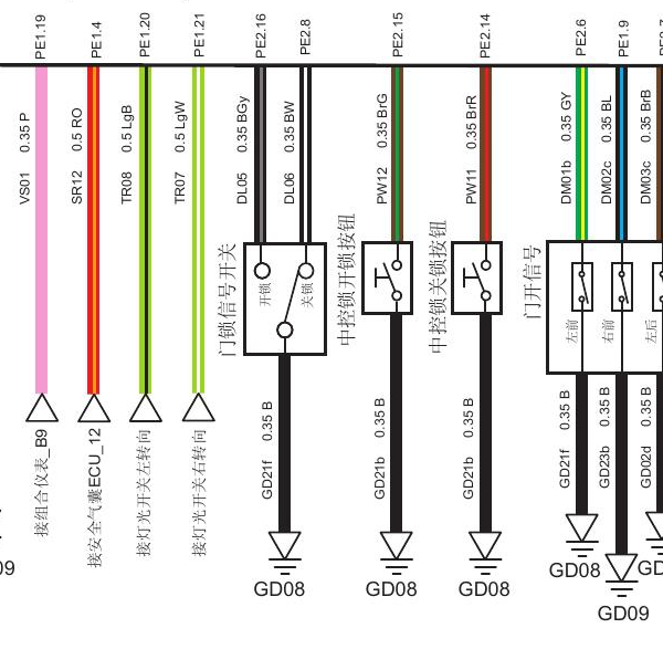 2014年陆风X5车身电路图