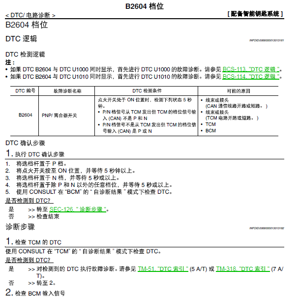 日产途乐B2604故障码信息