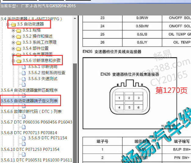2014-2015年吉利豪情SUV（GX9）档位开关针脚资料