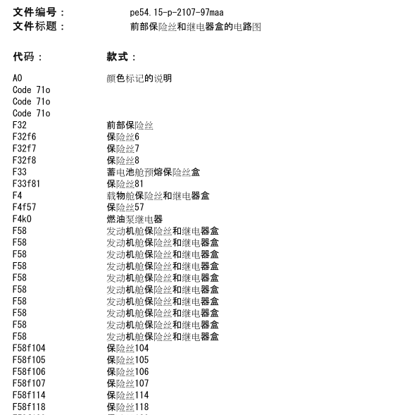 2006年ML350继电器电路图