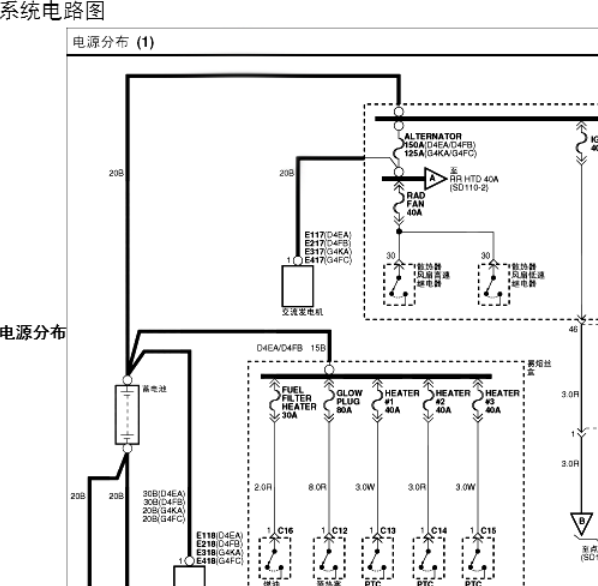 2011年起亚佳乐室内保险电路图
