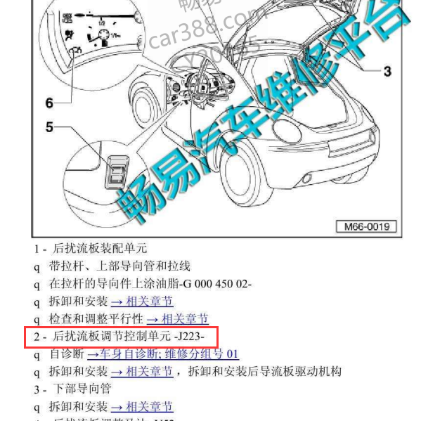 2006年甲壳虫后扰流板调节控制单元安装位置