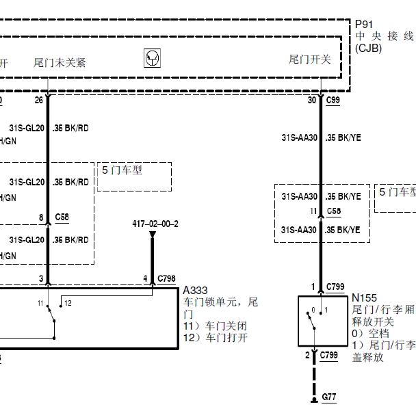 2008年福克斯尾门锁电路图
