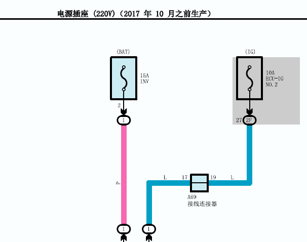 2016年丰田普拉多220V电源电路图