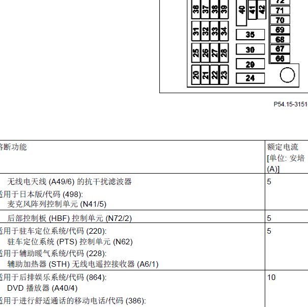 2005年奔驰ML350 保险分配