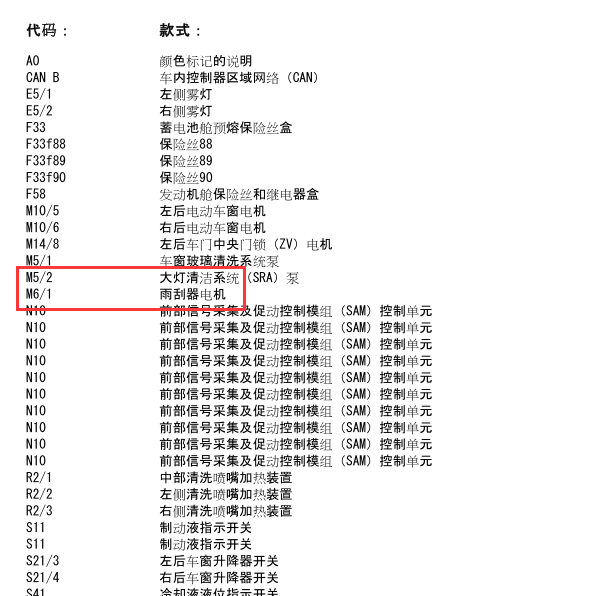 2011年奔驰GL350雨刮电路图