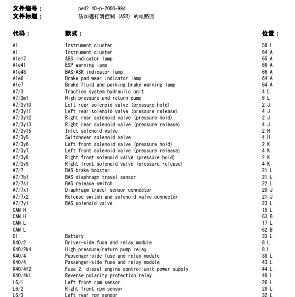 1998年奔驰E280 ABS电路图