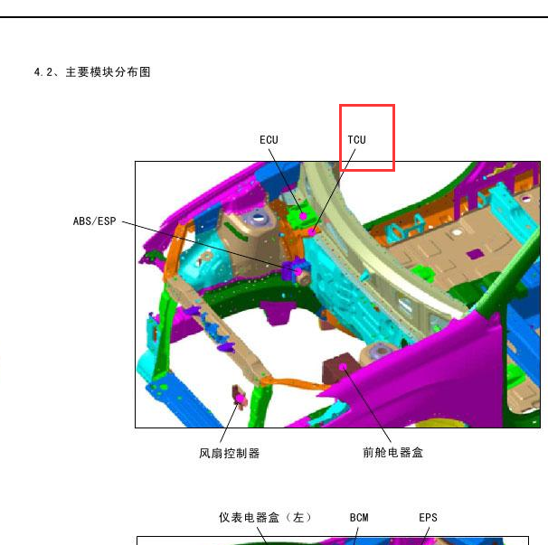 2013-2014年瑞虎5 TCU 模块位置