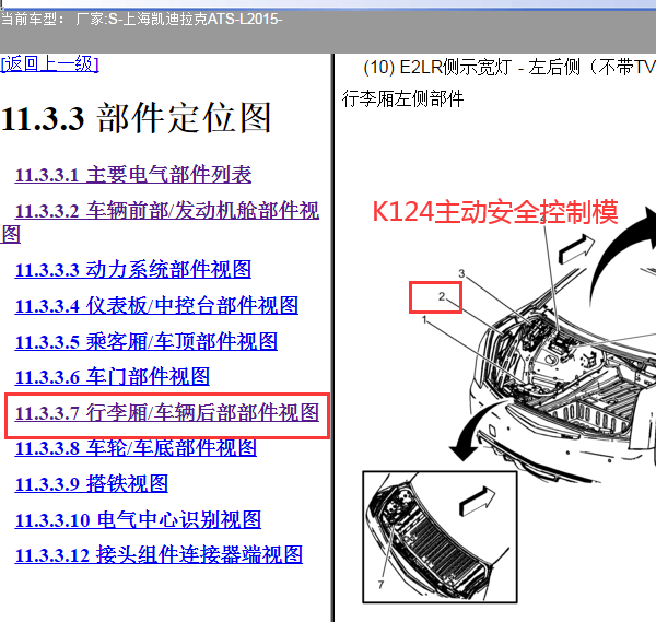 2015年凯迪拉克ATS网关资料