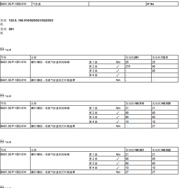 奔驰SMART132930发动机扭矩