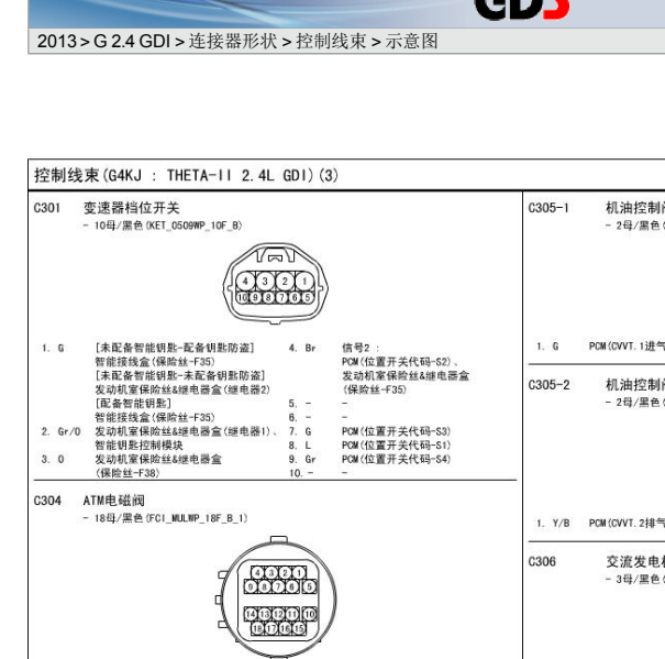 2013年起亚索兰托档位开关针脚图