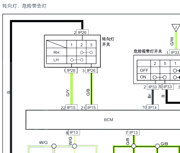 吉利自由舰转向灯电路图